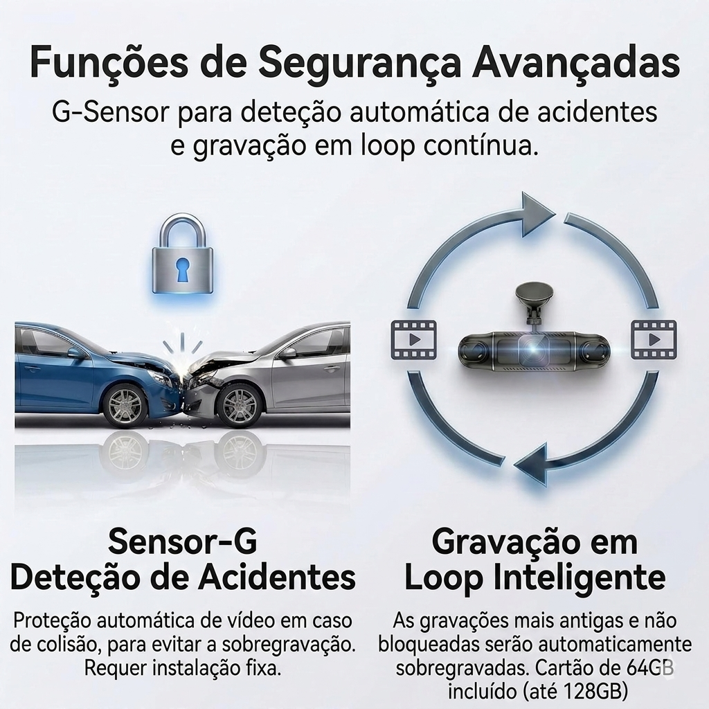 Carovigil Câmara 360° Segurança Automóvel