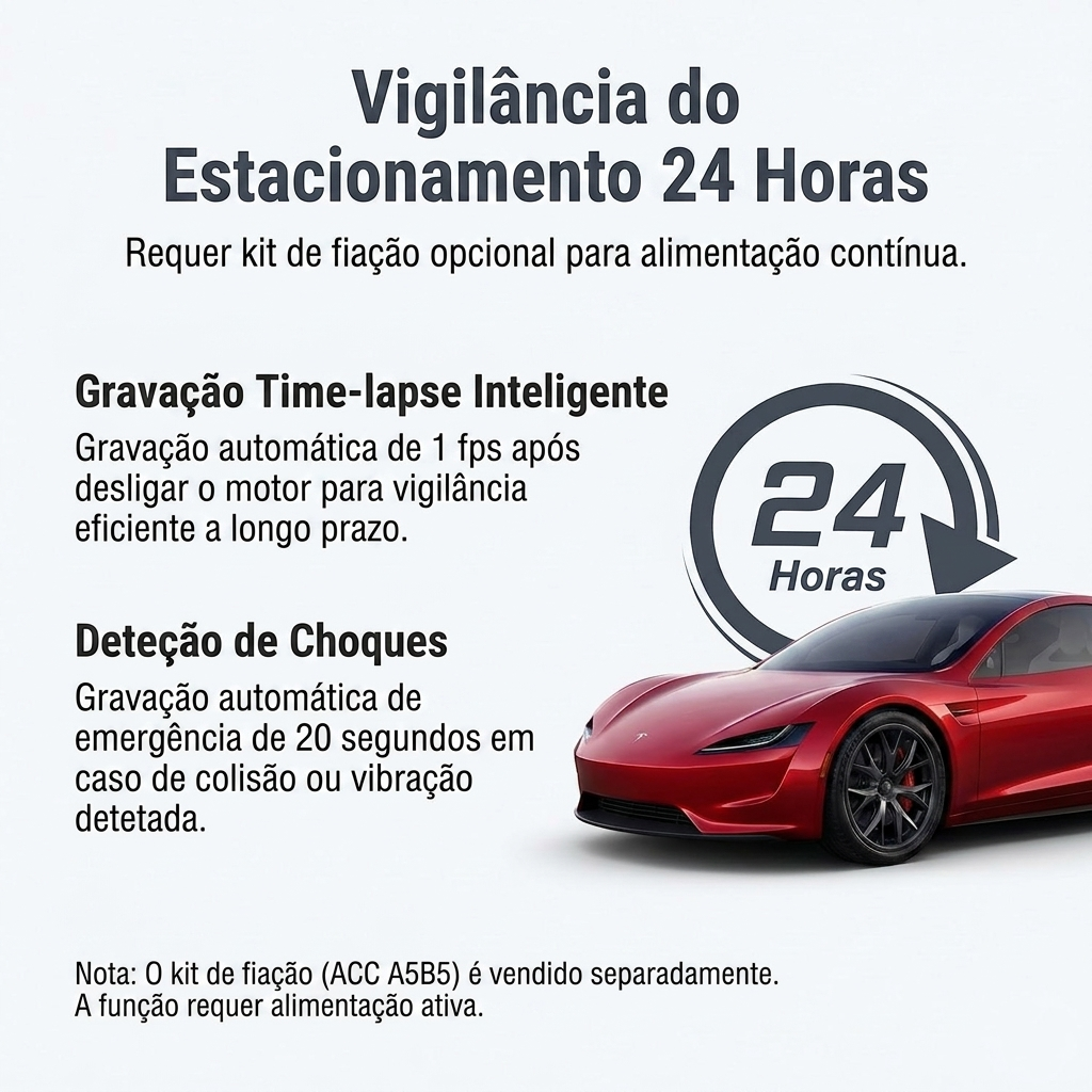 Carovigil Câmara 360° Segurança Automóvel