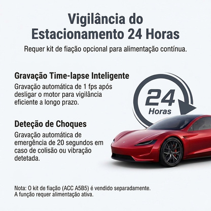 Carovigil Câmara 360° Segurança Automóvel