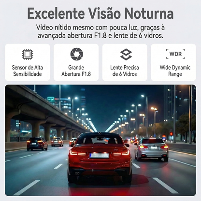 Carovigil Câmara 360° Segurança Automóvel