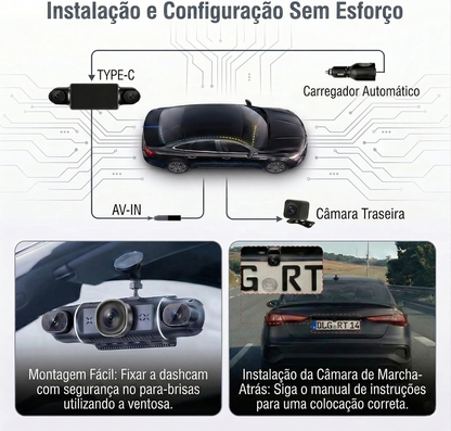 Carovigil Câmara 360° Segurança Automóvel