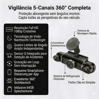 Carovigil Câmara 360° Segurança Automóvel